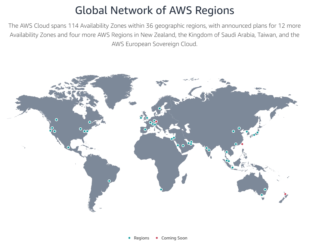 Amazon Web Services | USDT payment | The lowest price on the Internet ...